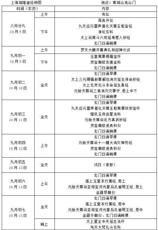 江南正一大振玄风青城山罗天大醮延生顺星两坛小记