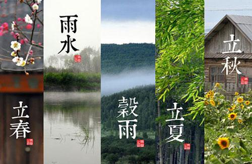 二十四节气:农历中的