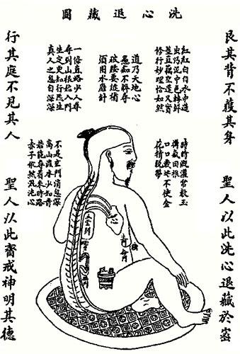 刘一明论性命双修诀窍:内丹修炼三原则
