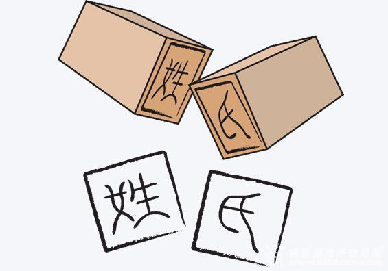 中国姓氏简介 中国历代以来姓什么姓的人最多