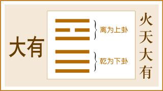 龚鹏程谈易之十三:天道原则遏恶扬善