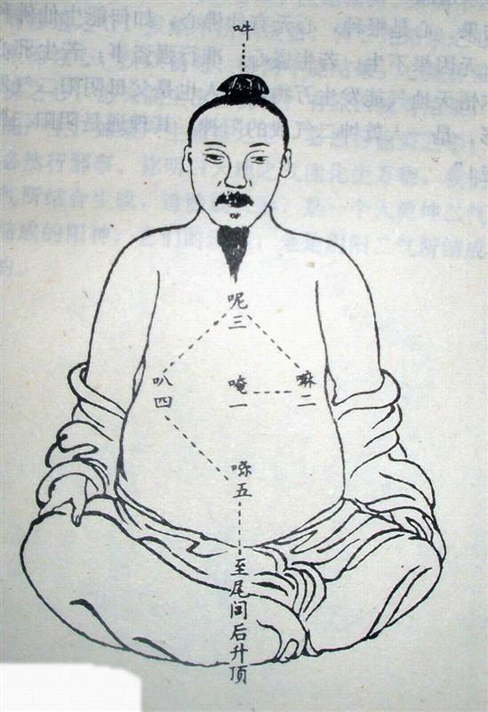 胎息功:如胎儿卧于母腹 半眠坐忘之境界