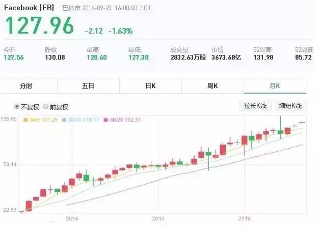捐出3600億家產! 這位佛教徒的大願是要建立一個沒有疾病的世界