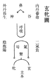 掌握造化雷霆 役使天地鬼神:南宗道教雷法揭秘