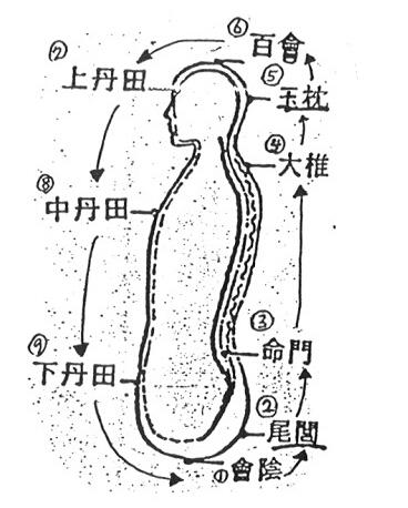 精气神充足的主要标志是什么_儒佛道频道_腾讯网