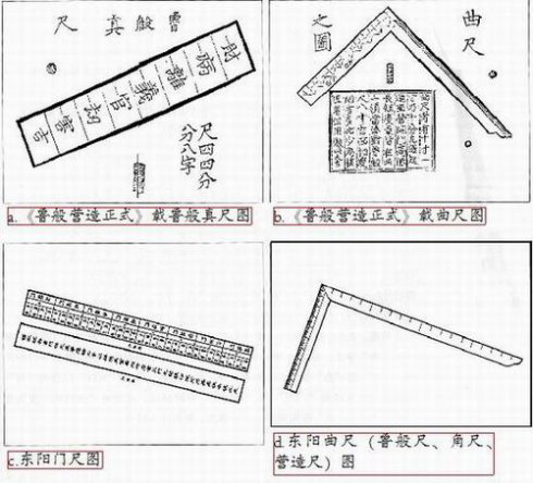 大辂椎轮 巧圣仙师:恭贺鲁班祖师千秋圣诞