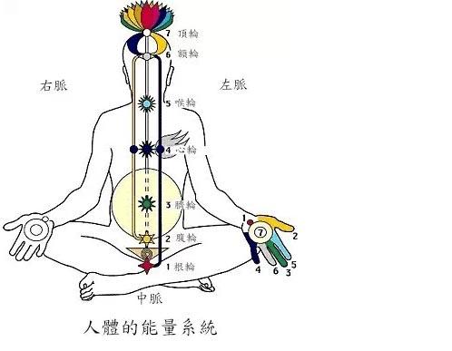 连接高能量的咒语_连接高能量的咒语_巴啦啦能量咒语