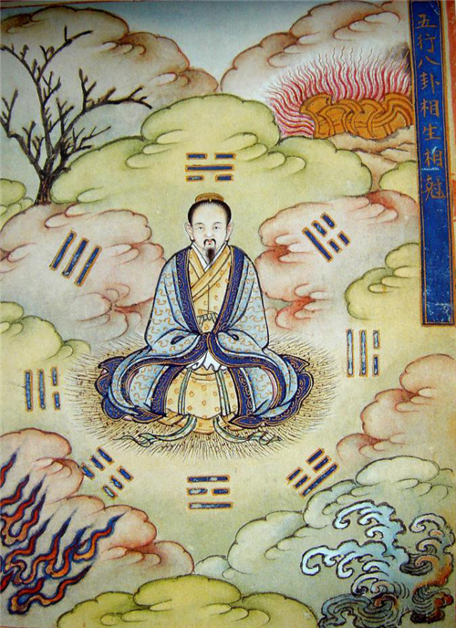 天人同构,不伤为本:谈谈道教自然观与养生观(下)