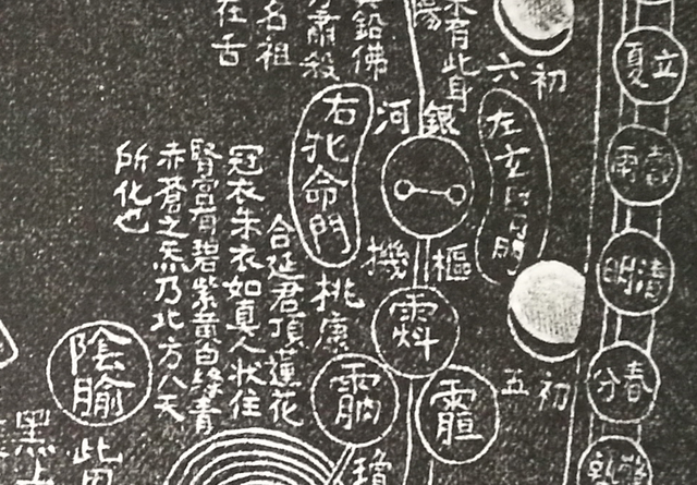 图语金丹|修真图悟真(八):任督二脉 人体能量升降的通道_儒佛道频道_腾讯网