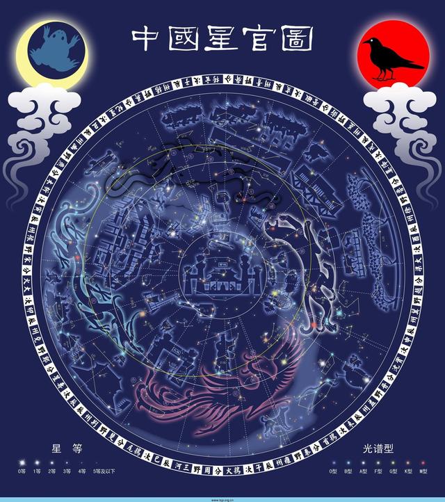 中国星官图(资料图)