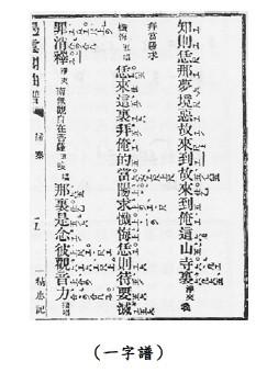 Yizi Pu