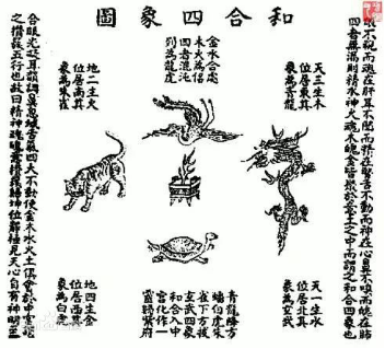 "三国五瑞"与"四象五方"分别指什么?