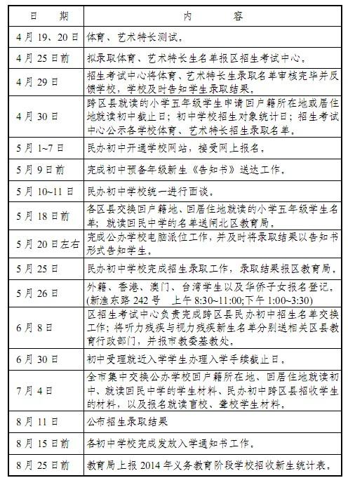 4、长宁区大学毕业证：学位证和毕业证