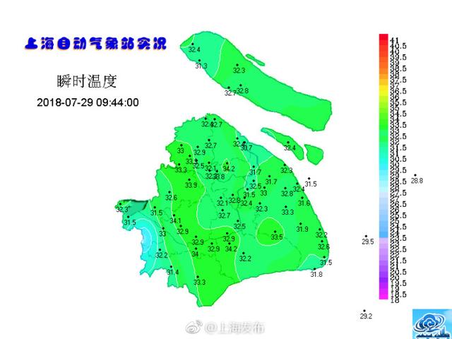 连续第6个!上海高温预警又来了!附台风最新位