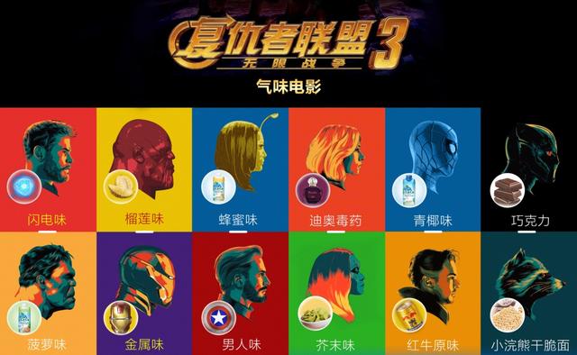 《复仇者联盟3:无限战争》气味版重磅来袭