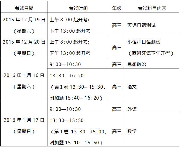 娱乐社区图说上海挑战编辑部2016年语文年级目录高中水平考试由高三高中学业江西图片