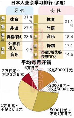 日本全国人口有多少_列强入侵与民族危机(2)