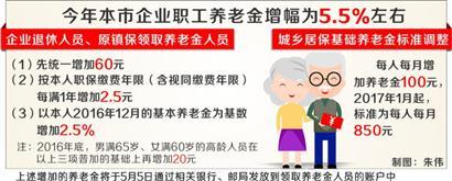 上海养老金调整方案公布 逾400万人养老金提高