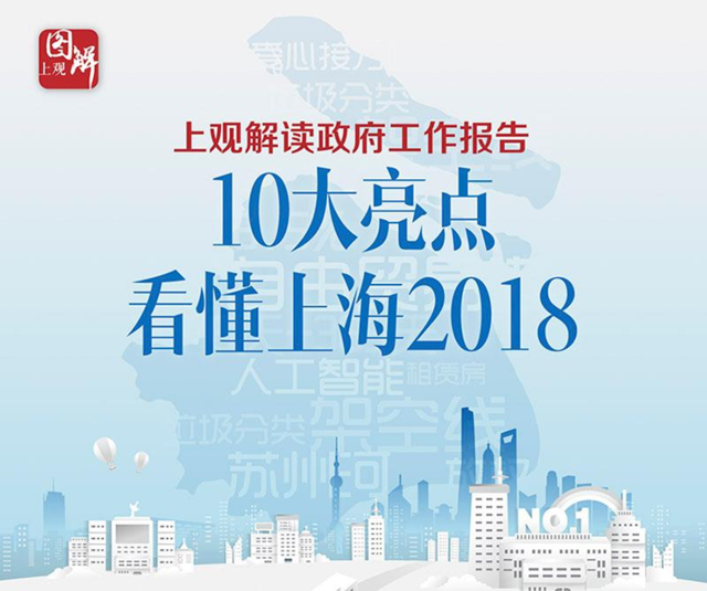 十大亮点看懂上海2018!第一时间解读政府工作报告