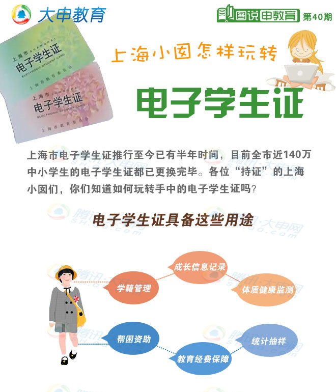 上海小囡怎样玩转电子学生证