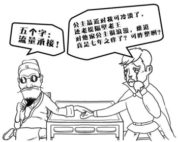 一瓶"小药丸",轻松唤醒"睡美人"
