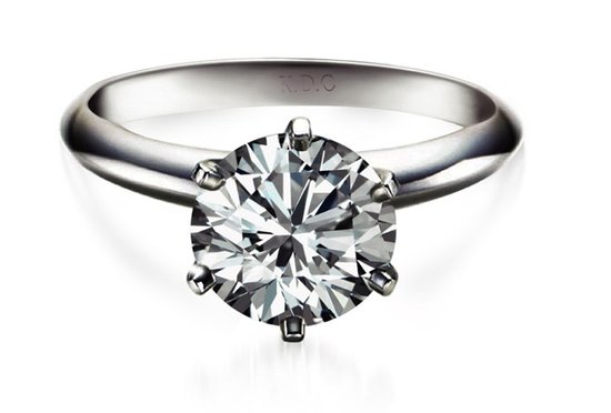 鉴别钻石与锆石的实用小妙招