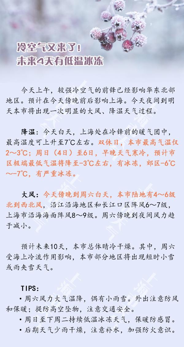冷空气又来了!上海未来4天有低温冰冻