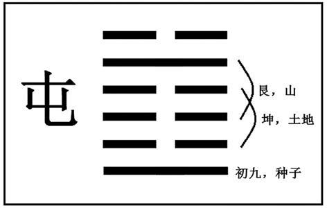 二十画属土的字有那些