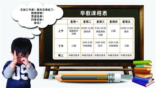 2岁半娃每周10堂早教课 鸡血妈学霸养成计划