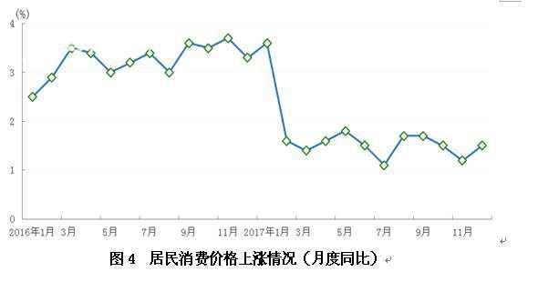 上海人口流失_中国人面临 洗牌 ,北京 上海人口流失,这三类城市人口将大增