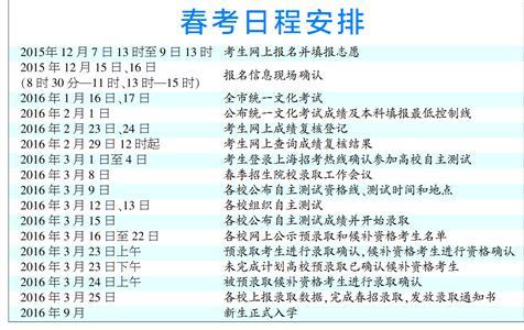 2016上海春考招生方案公布:可填2个国家级特