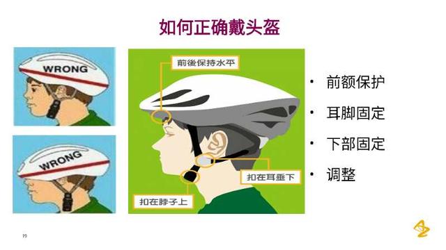 沪上首例共享单车致死案 专家提醒骑车安全措施不可少