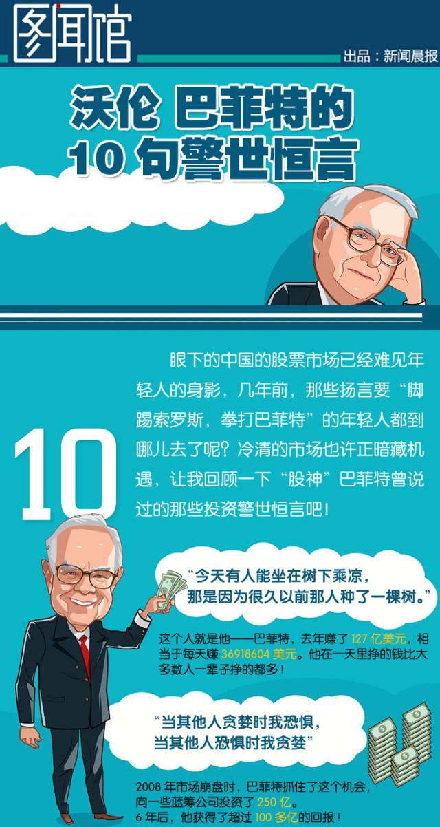 沃伦 巴菲特的10句警世恒言