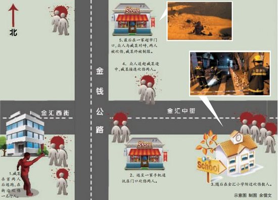 奉贤砍人案3名见义勇为者受表彰 每人获2000