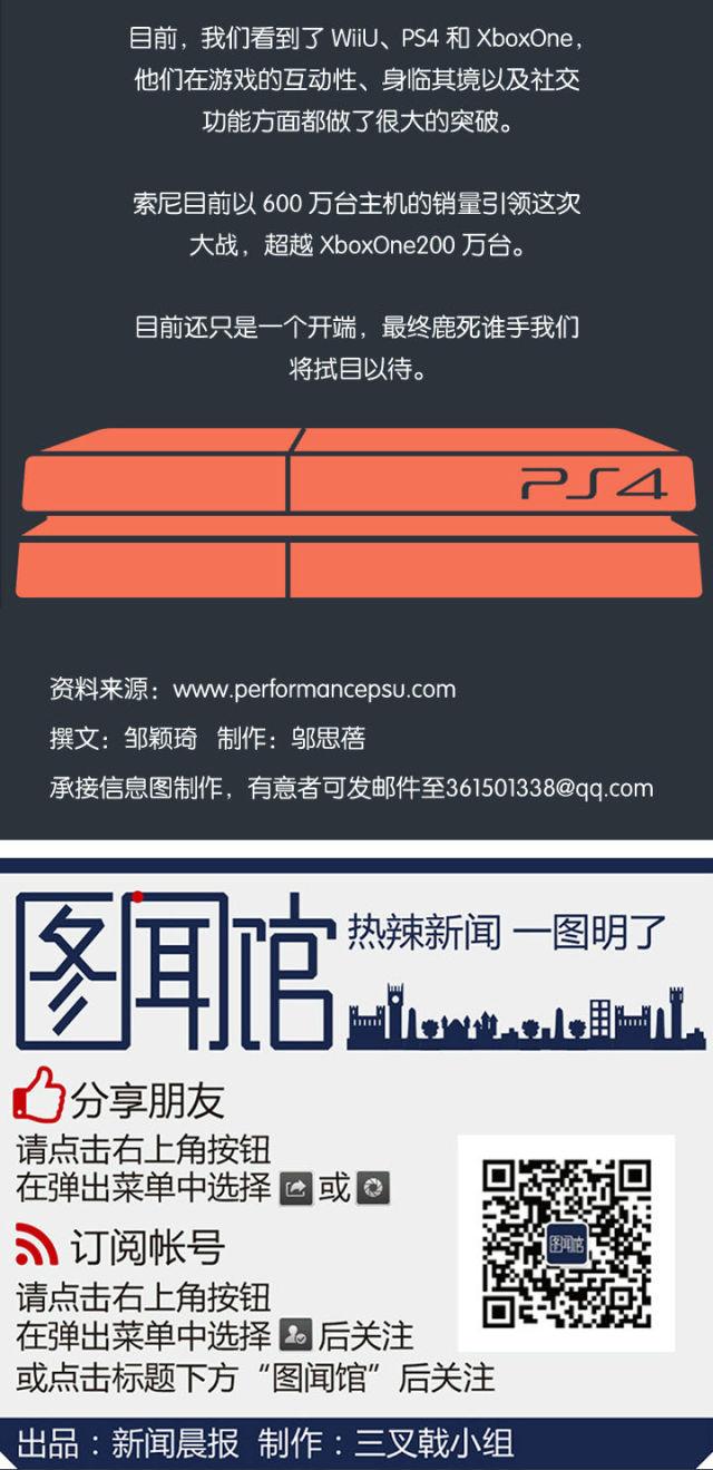 家用电子游戏机历史