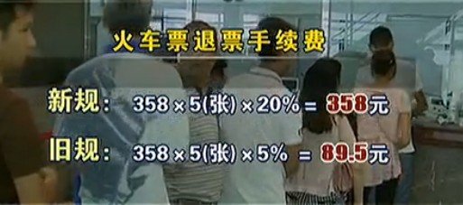 火车票梯次退票实施 两成手续费旅客直呼太亏