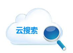 商大网络“G6云推广+微营销”的功能应用