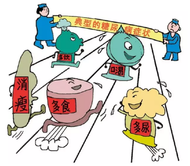 想把血糖控制好,这些知识一定要get到!_大申网_腾讯网