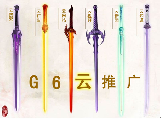 商大网络“G6云推广+微营销”的功能应用