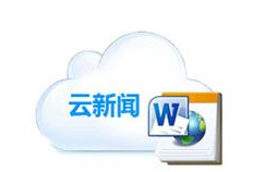 商大网络“G6云推广+微营销”的功能应用