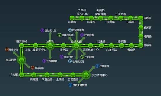 本周五(21日),上海地铁6号线将增投3列列车上