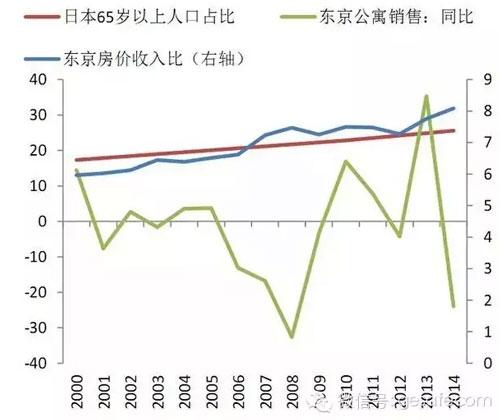 日本人口那么多_日本人口这么多吃饭问题能自己解决吗(2)