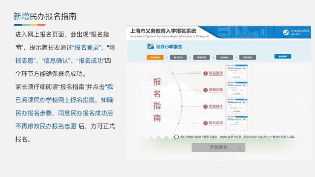 2017上海小学初中报名入学问答 附流程图