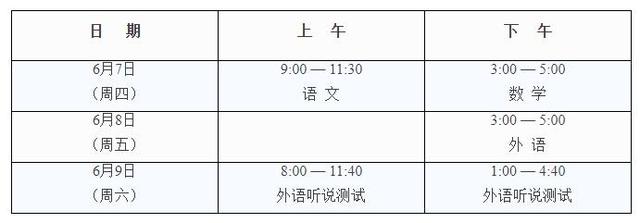 2018年上海高考时间和安排确定