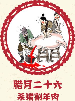 所谓割肉,是指没养猪的贫困人家到集市上去买过年吃的肉