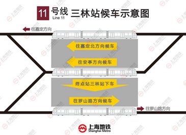 三林站候车示意图
