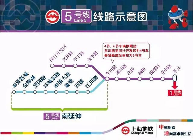 轨交5号线南延伸段通车 吃喝玩乐指南带你逛闵行奉贤