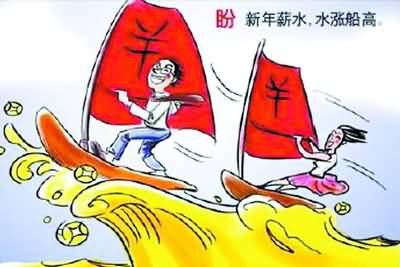 gdp涨工资会涨吗(3)