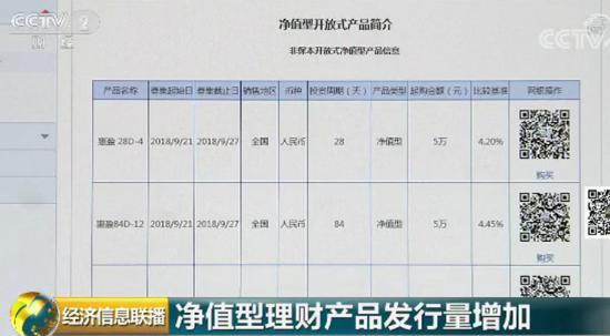 收益率创新低理财市场凉凉 怎么让你的钱包鼓起来?