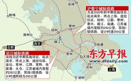 沪宁间将添2条沿江城际铁路 2015年1小时通达